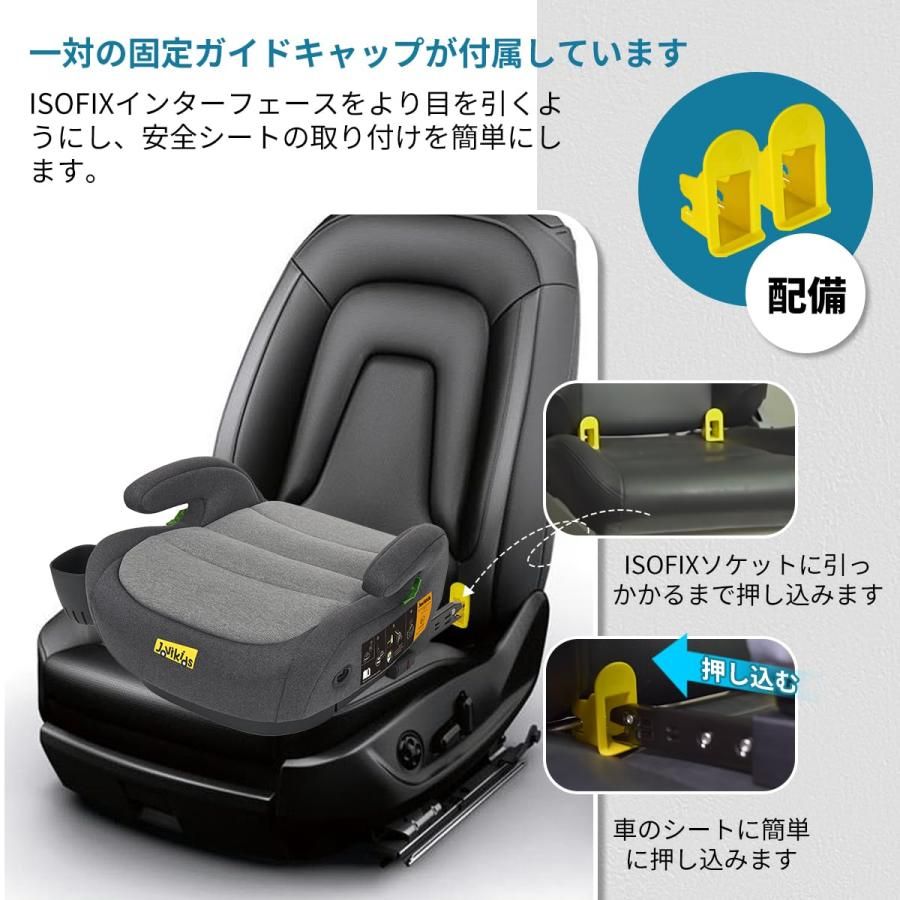R129適合