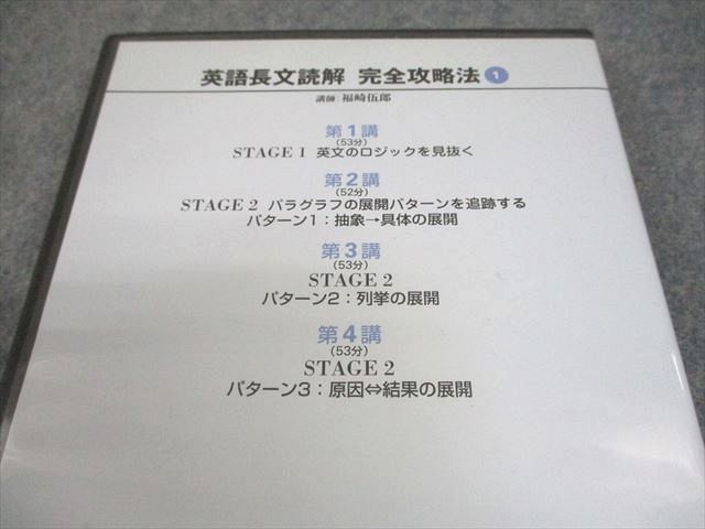 日本インターアクト 大学入試制覇ハイパーレクチャー 英語長文読解完全