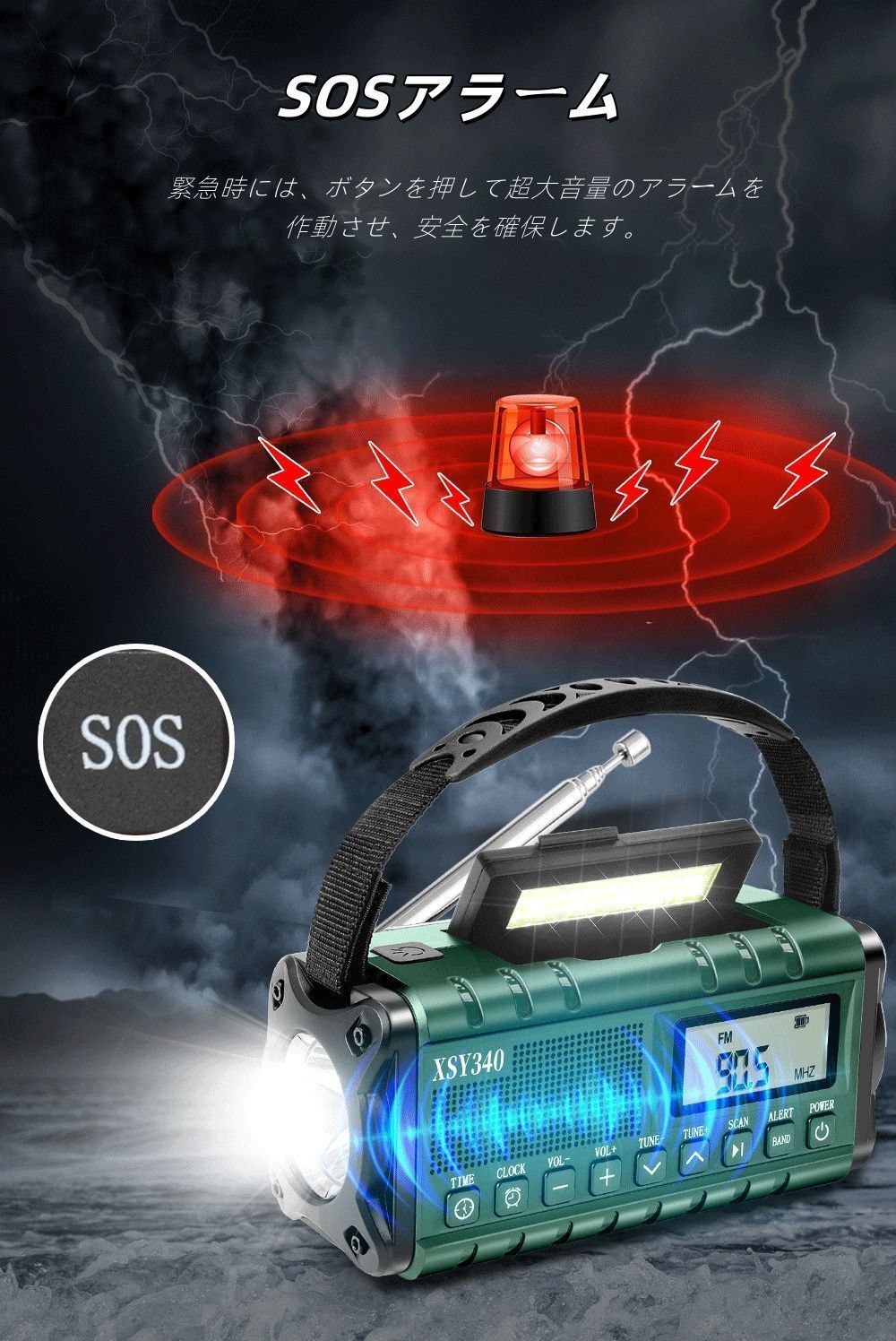 SW|AM|FM