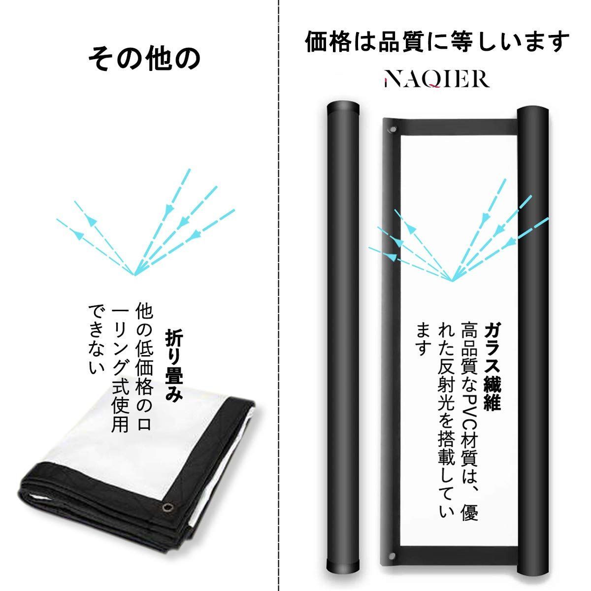改良新版 4K対応 プロジェクタースクリーン （ガラス繊維材料） 自立式 携帯型 三脚式 屋内屋外兼用 最大100型 16:9 視野角160° 防しわ加工 お手入れ簡単 (価格 | LiBatterスクリーン 4K対応 改良新版 ガラス繊維材料を採用