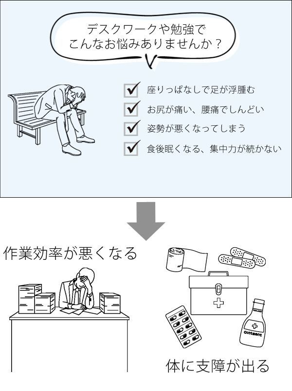 スタンディングデスク 快適な作業環境を実現