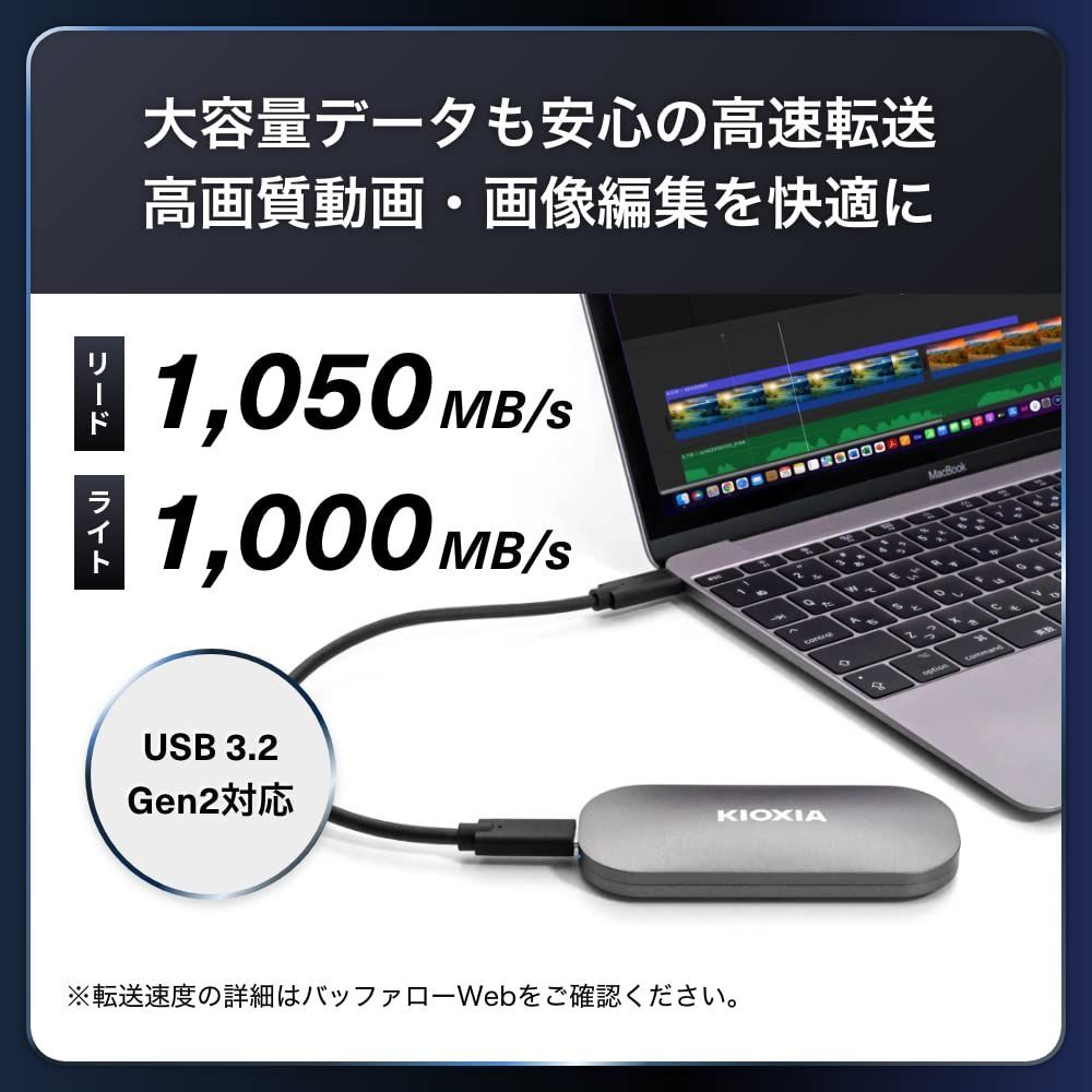 国産3次元フラッシュメモリ搭載 アルミ筐体