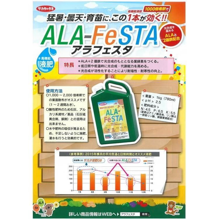 光合成活性化 収穫量アップ