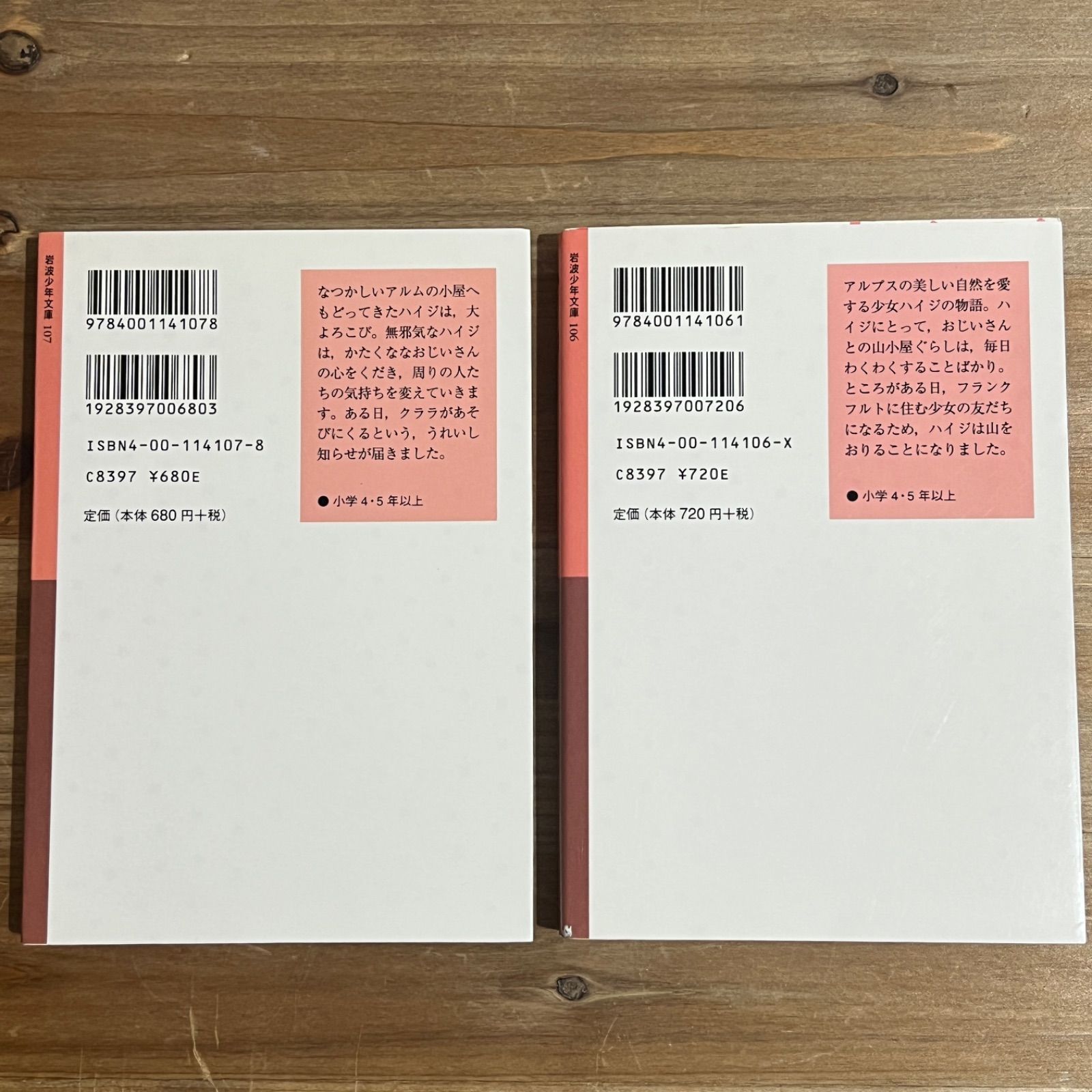 ハイジ (上下) セット1977年刷古書岩波少年文庫