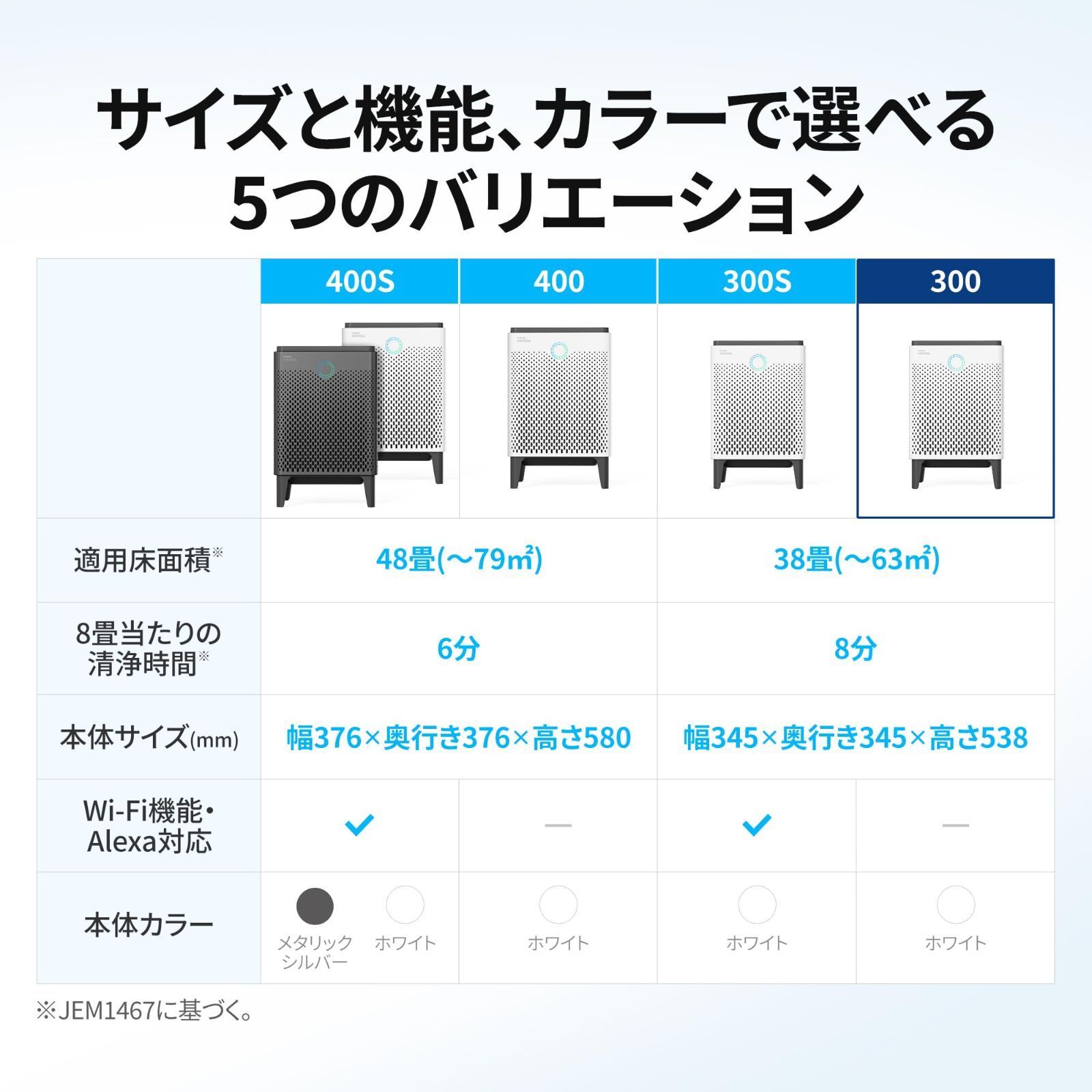 人気商品COWAY 空気清浄機 AIRMEGA 300 2面吸引 38畳 0.01μm対応