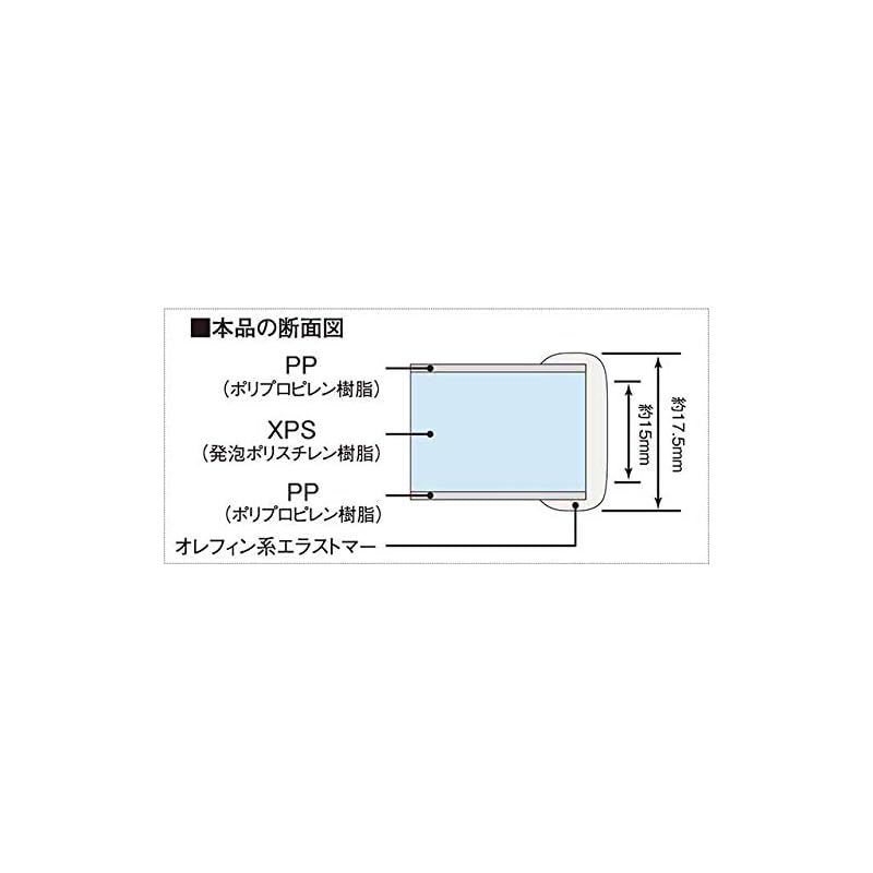 組合せ式