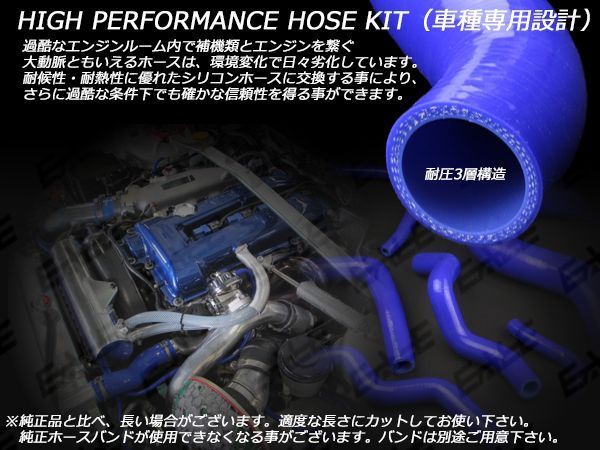 ターボホースキット