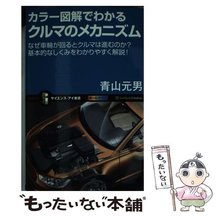 カラー図解でわかるクルマのメカニズム : なぜ車輪が回るとクルマは