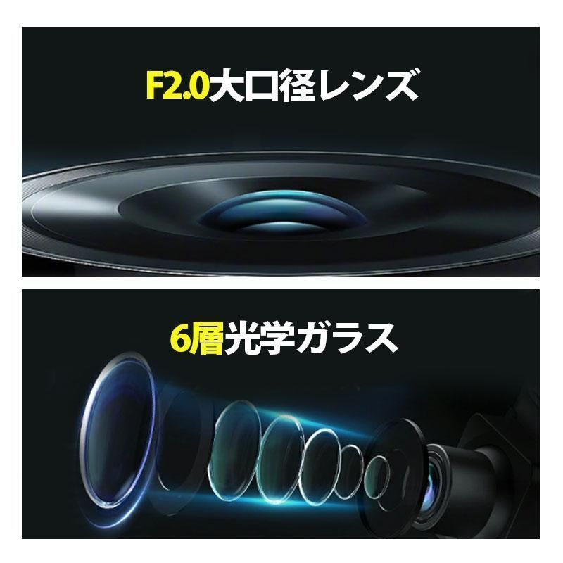 200万画素 フルHD