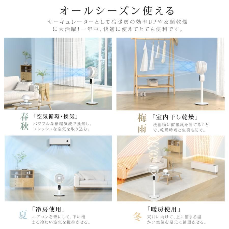 自動OFFタイマー