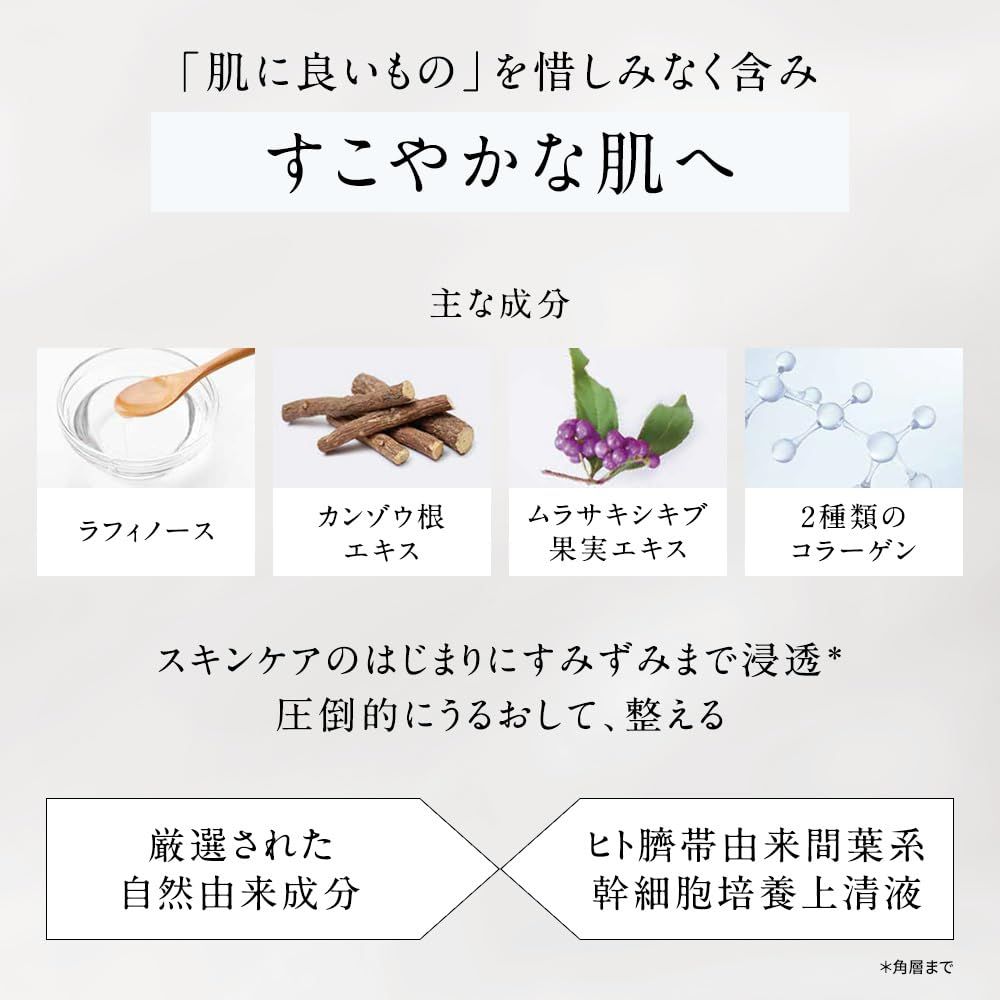 100mL ヒト幹細胞培養上清液