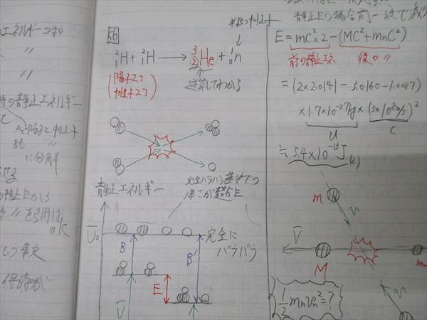 駿台 高3 難関物理 テキスト通年セット 2024 計2冊 佐々木直哉 040M0D 駿台 高3 難関物理 テキスト通年セット 2024 計2冊 佐々木直哉