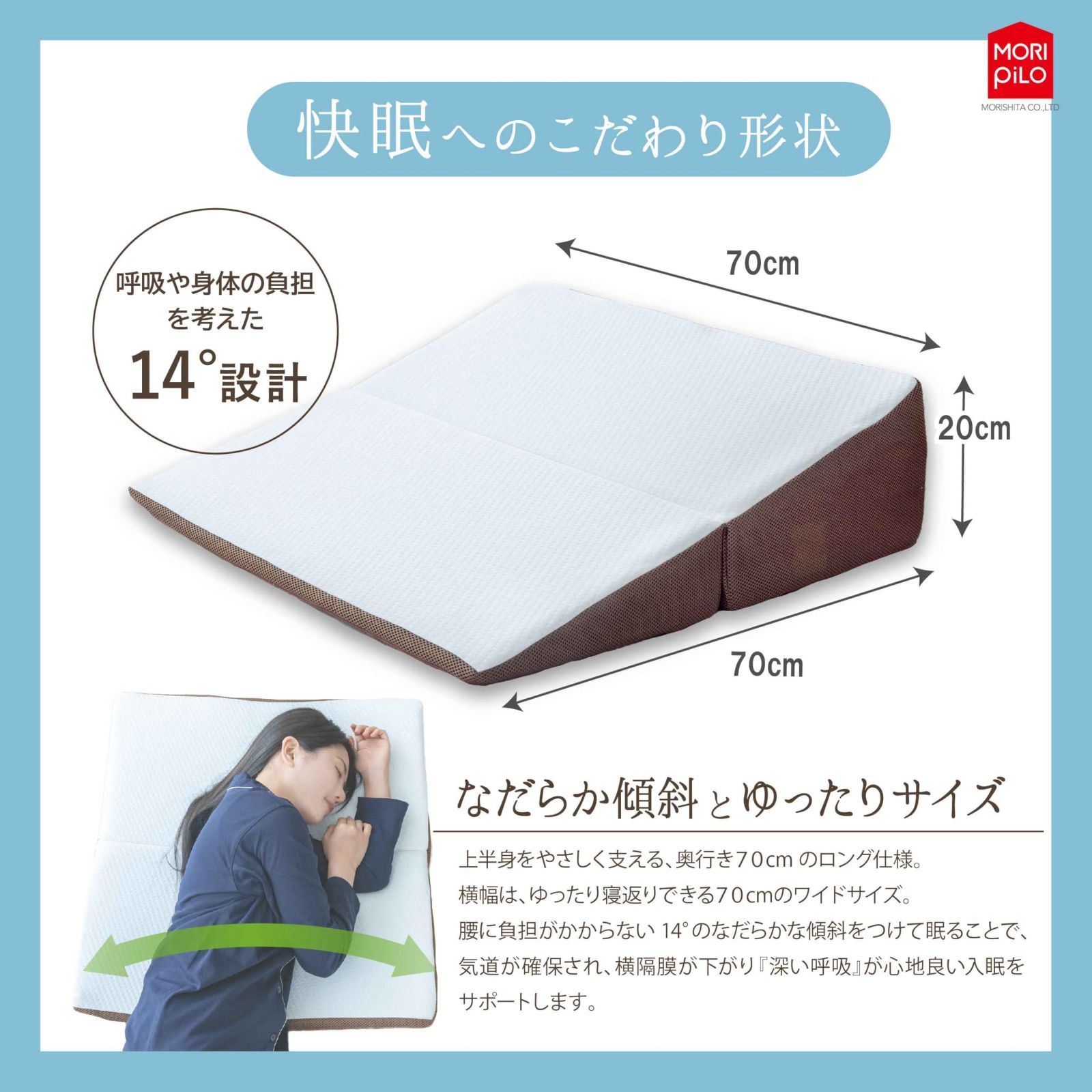 数量
