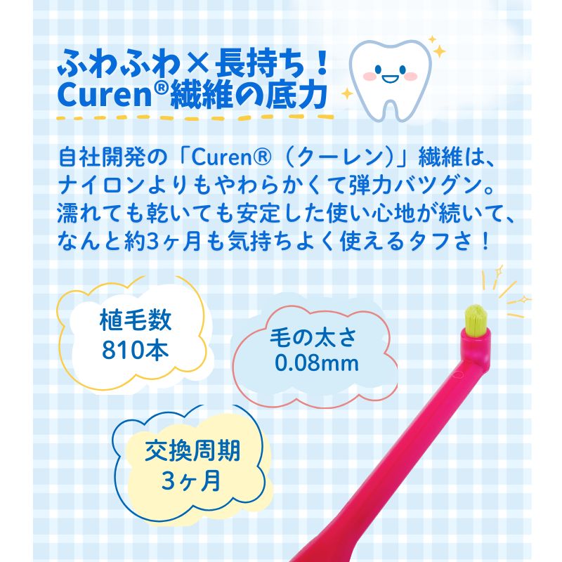 CURAPROX クラプロックス