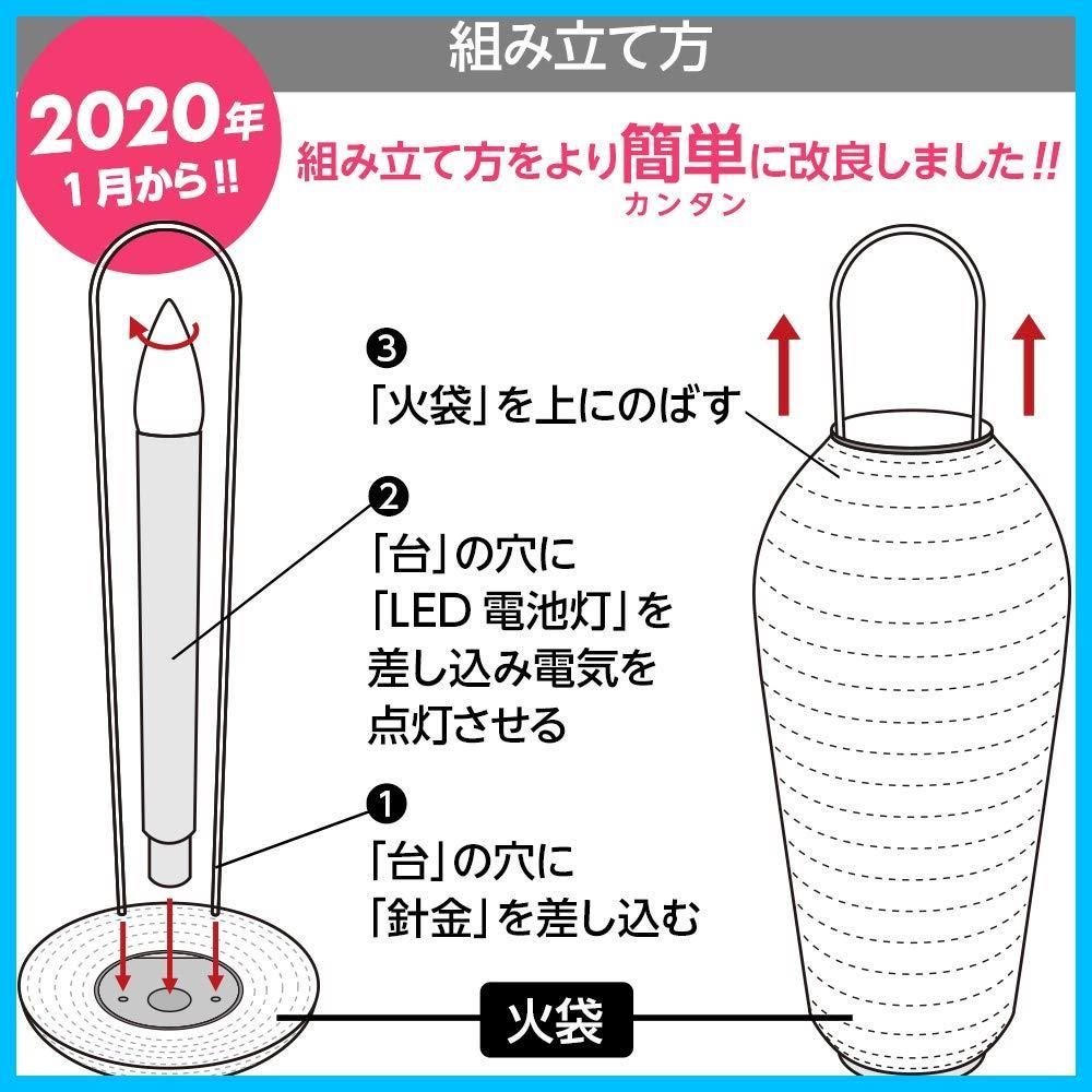 ミニ