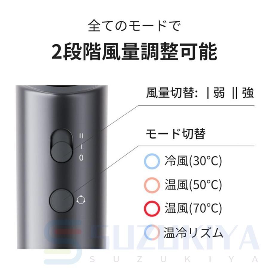 温風