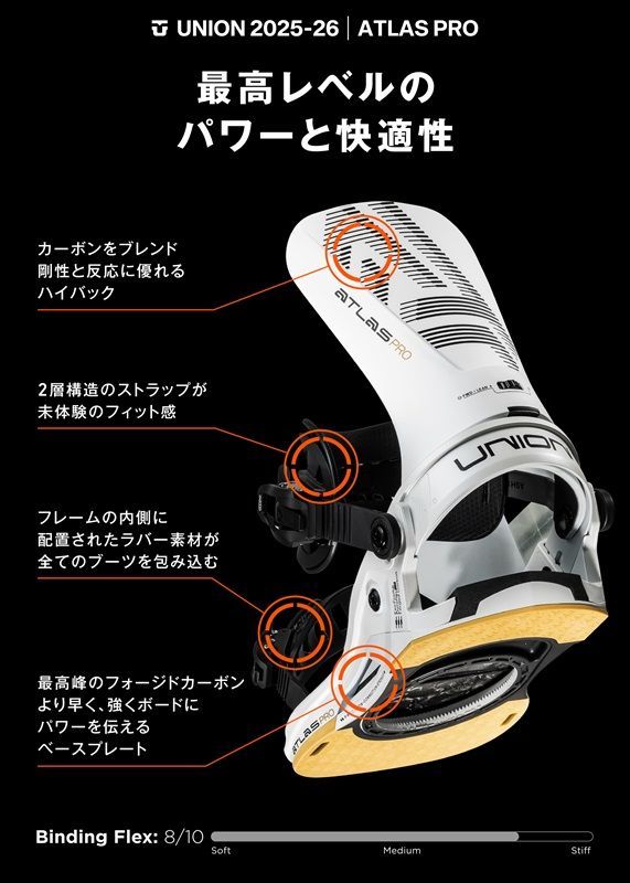 25-26 UNION BINDING ユニオン バインディング ATLAS PRO