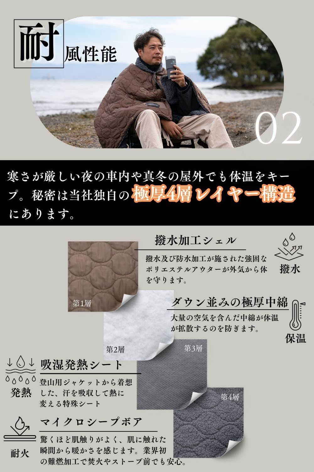 Chill Camping チルキャンピング ブランケット リバーシブル 難燃 エコダウン 車中泊 キャンプ 防災 旅行 コンパクト HRDEVELOPMENT_JP