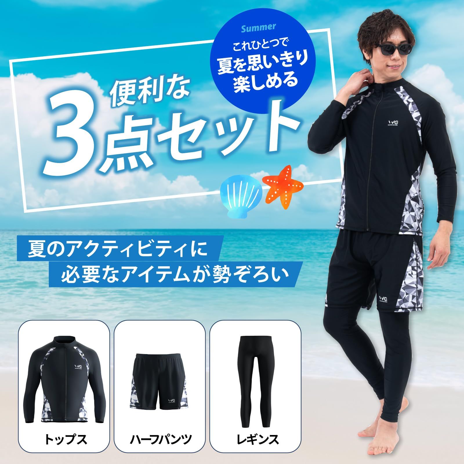 活動歴および当時の関連ビジュアル記録