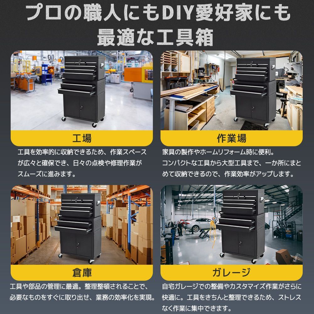 3WAY 分割