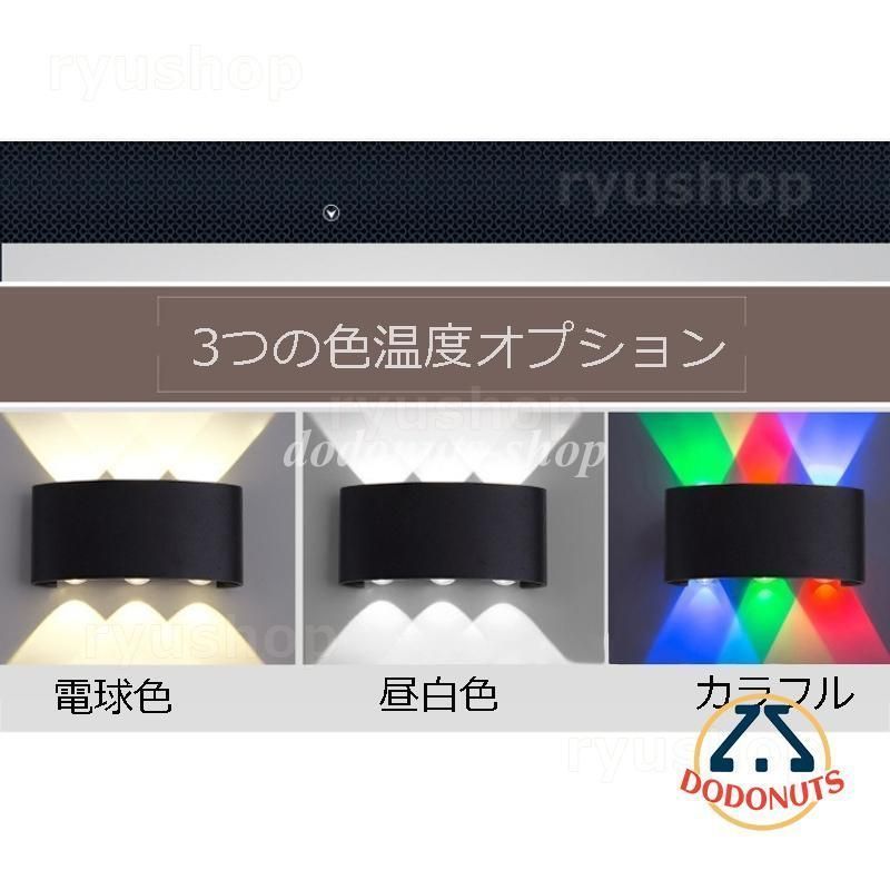 LED