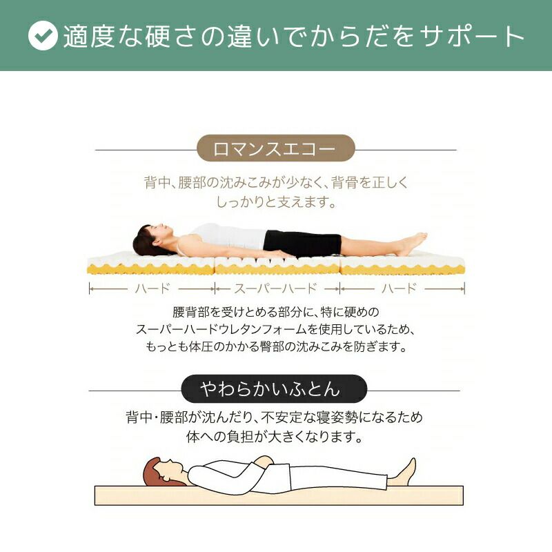 三つ折り スーパーハード