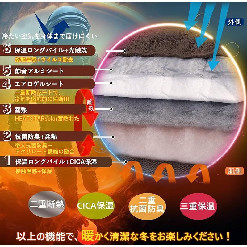 厚 上暖 帝人TEIJIN中綿 毛布 ダブル 厚手 アルミシート エアロゲル断熱 6層構造 掛け布団 掛けふとん 冬用 抗菌防臭消臭 襟付き フランネル 超 細繊維 合わせ 保温 軽量 洗える 毛抜けない 静電気防止 180x200cm ブラウン 0