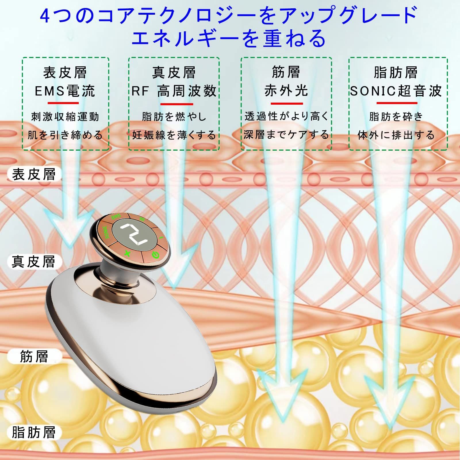 10分間自動電源オフ