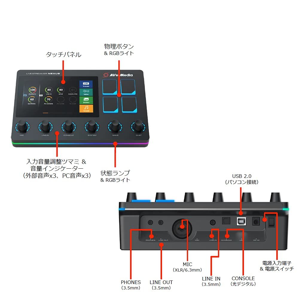 AVerMedia LIVE STREAMER NEXUS AX310 オーディオミキサー - 配信者向けコントロールセンター DV602 WWW_TRAVELLANDINDIA_COM