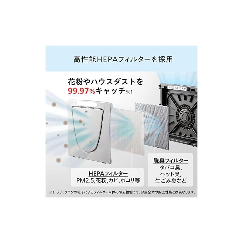 商品 ツインバード 空気清浄機 12畳 HEPA 脱臭 パワー3段切替 パールホワイト AC-D358PW 1