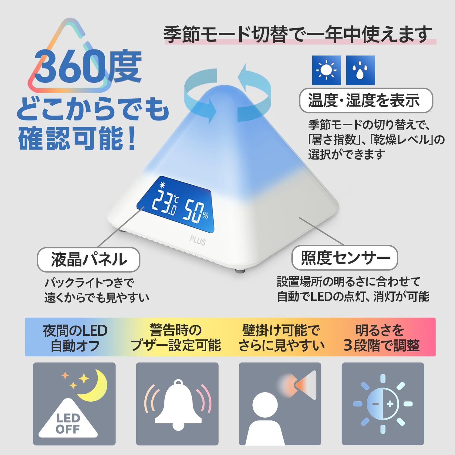 湿度