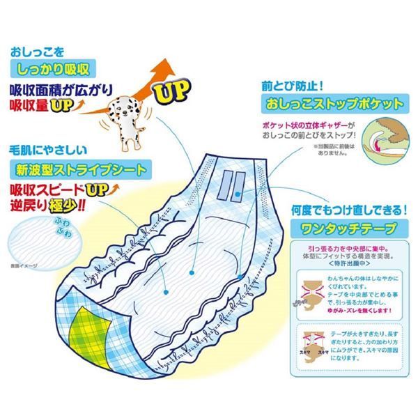 まとめ 男の子のマナーおむつビッグP小中型犬用38枚