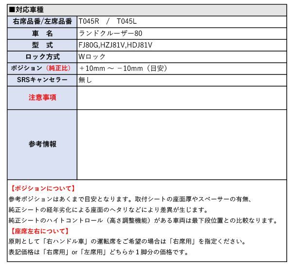 保安基準適合 強度証明書付