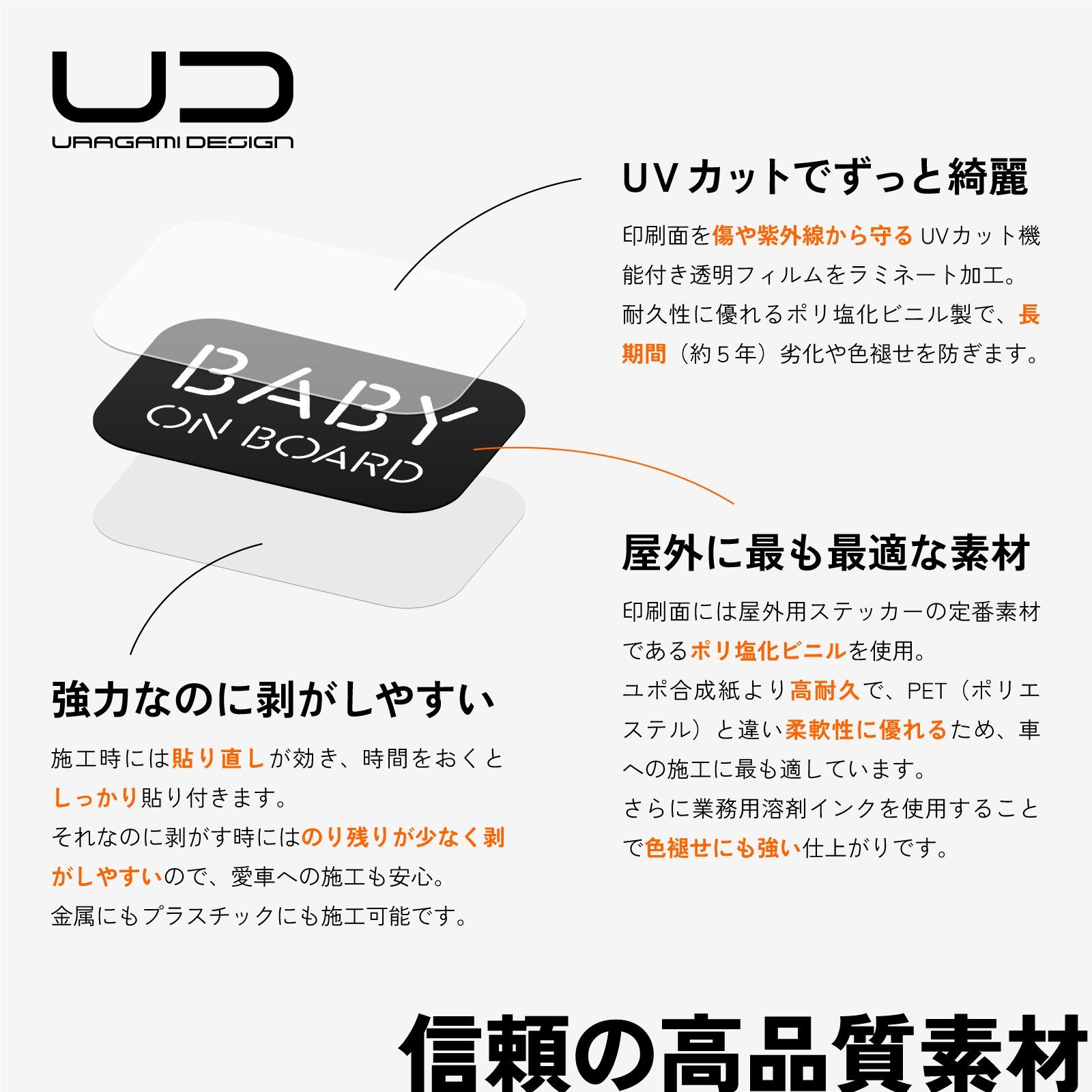 日本製ステッカー ウラガミデザイン No.007 中型バイク 初心者マーク