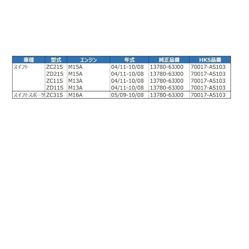 HKS 吸気系パーツ スーパーエアフィルター スイフト ZC21S,ZC11S