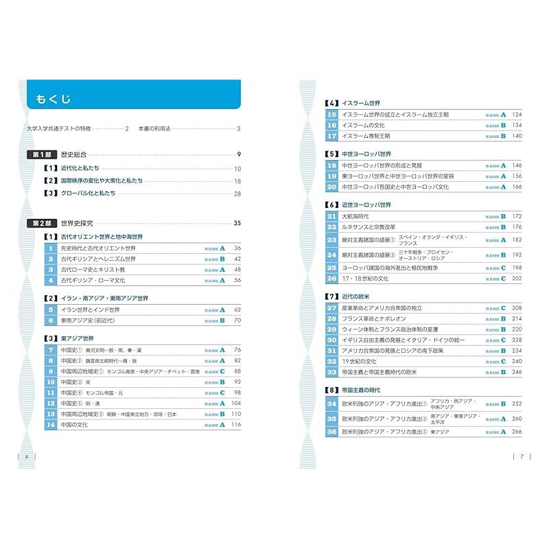 共通テスト 世界史 集中講義［歴史総合、世界史探究］ 0