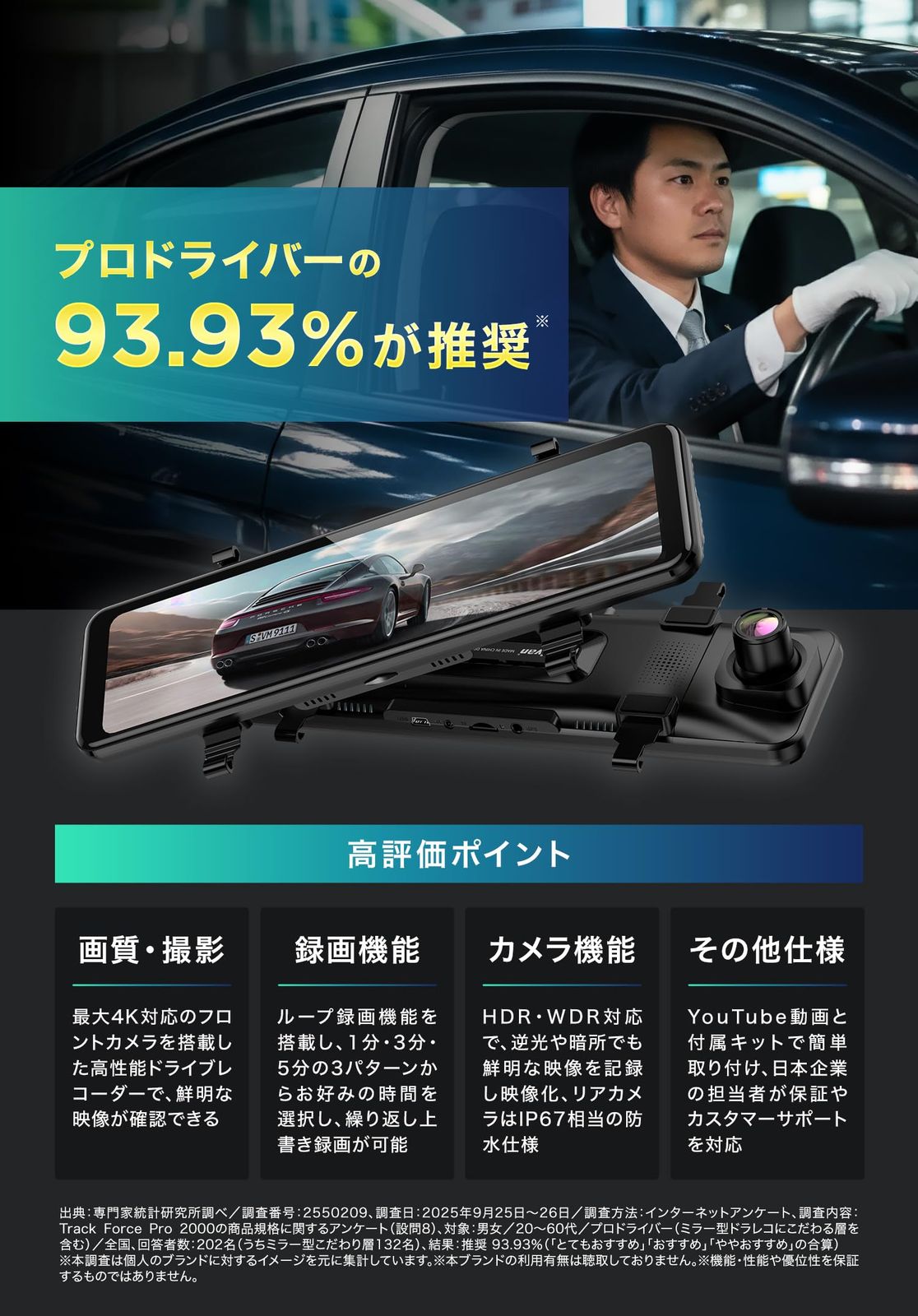 ドライブレコーダー ミラー型 4K 2025革新型-11.26インチIPS大画面-32GB SDカード ドライブレコーダー 前後カメラ ドラレコ GC2083センサー 170度広角 タッチパネル HDR WDR 全国LED信号機対策 IP67防水リア