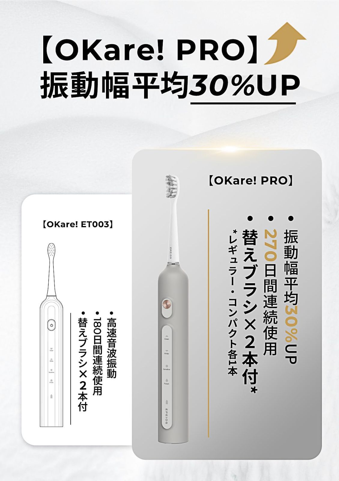 270日間使用