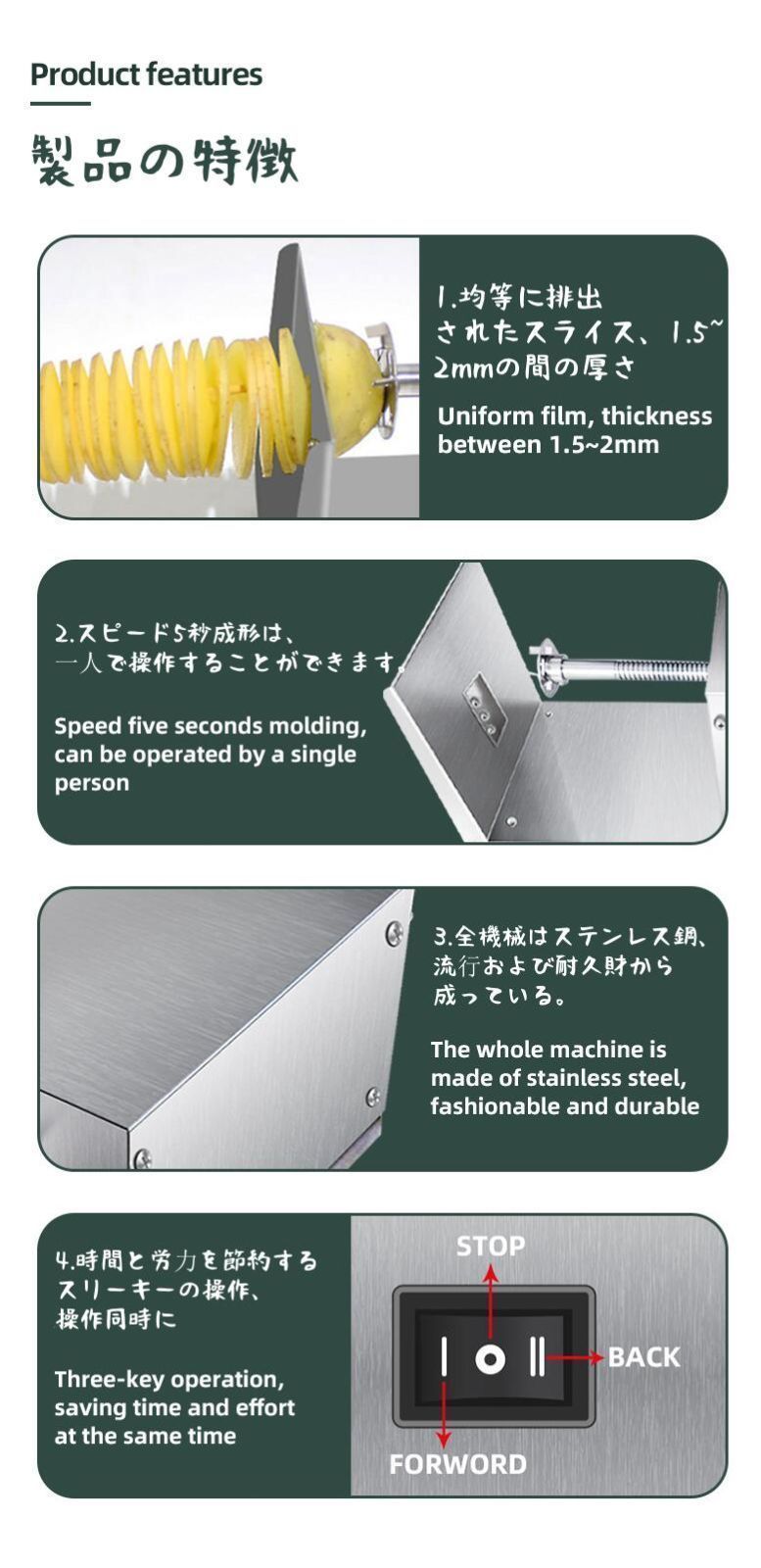 チョッパーの ポテトチップマニュアル