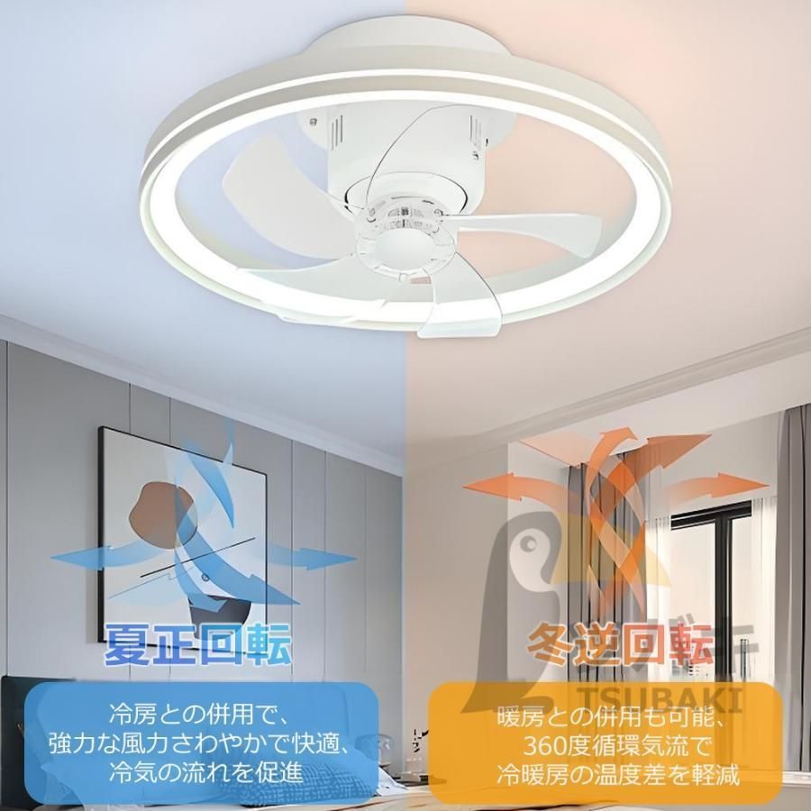 首振り