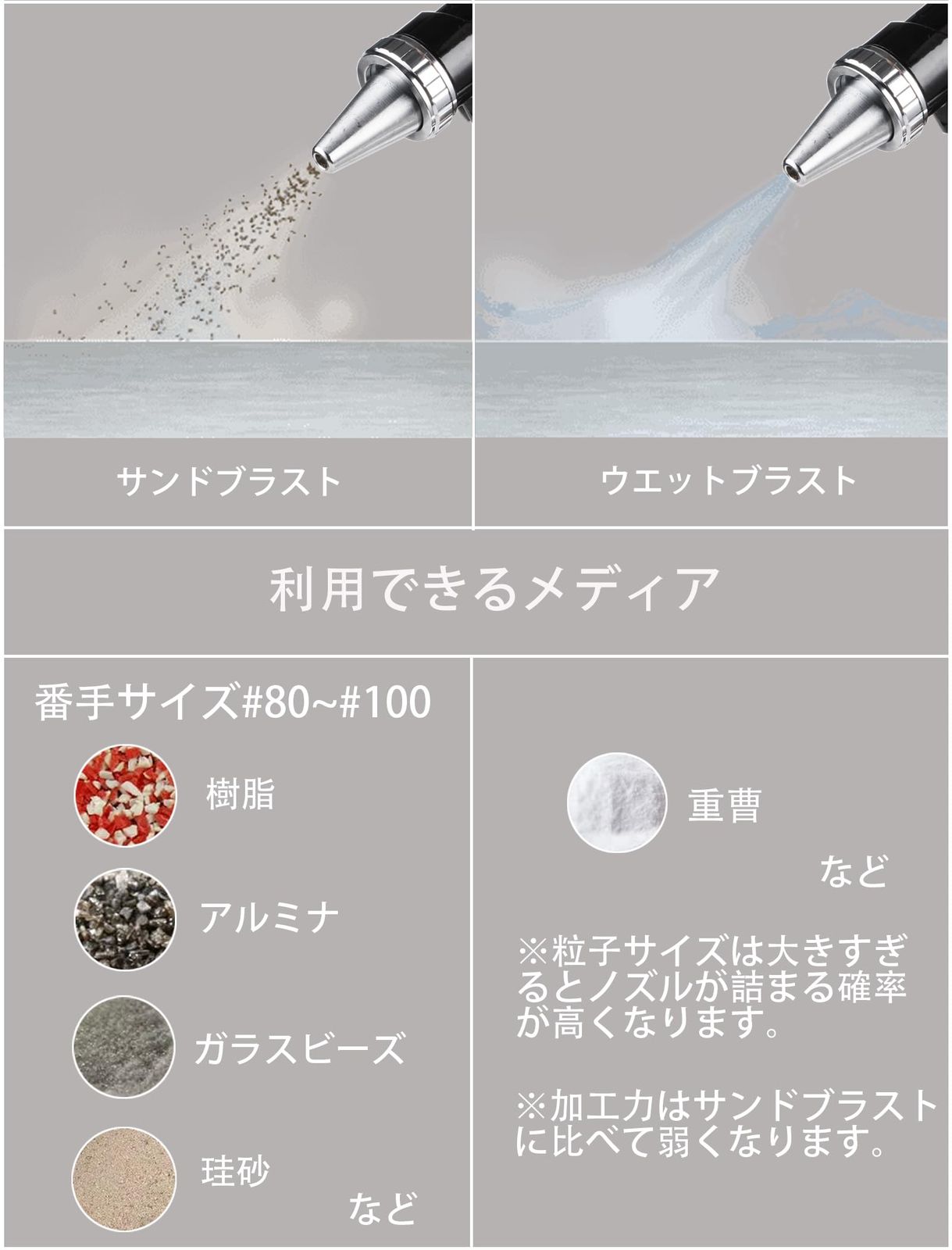 下地処理 塗装がし 錆び取り サンドブラストガン ブラスト彫刻 DIY カップ容量1000cc 口径6mm 重曹ブラスト 1/4メネジプラグ付き  サンドブラスト 下カップ式 サンドブラスター - メルカリ