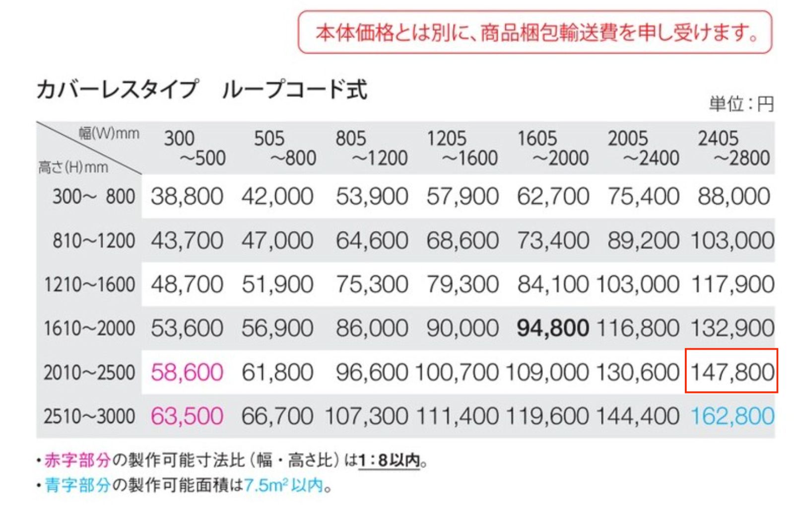 調光ロールスクリーン 幅2710×高さ2430mm