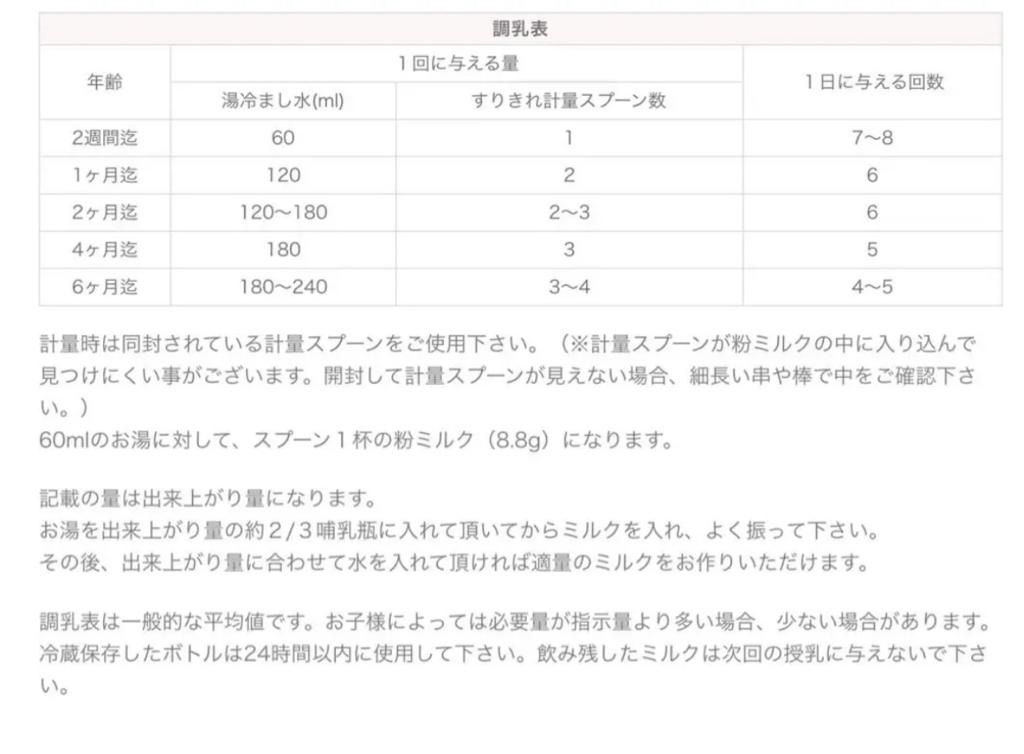 Bubs バブズ シュプリーム 牛 A2 粉ミルク ステップ3 FREMON出品