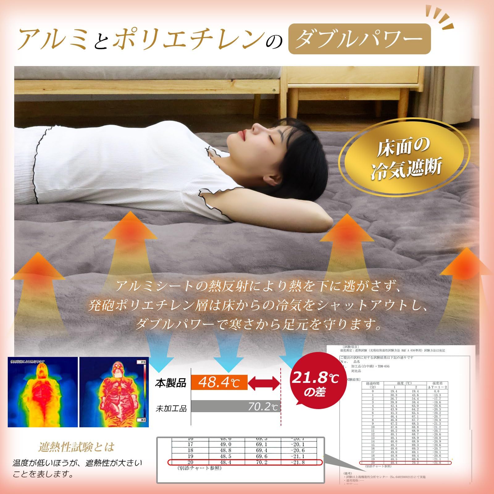 蓄熱保温 抗菌防臭