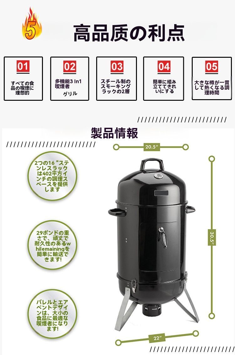 バーベキュー炉