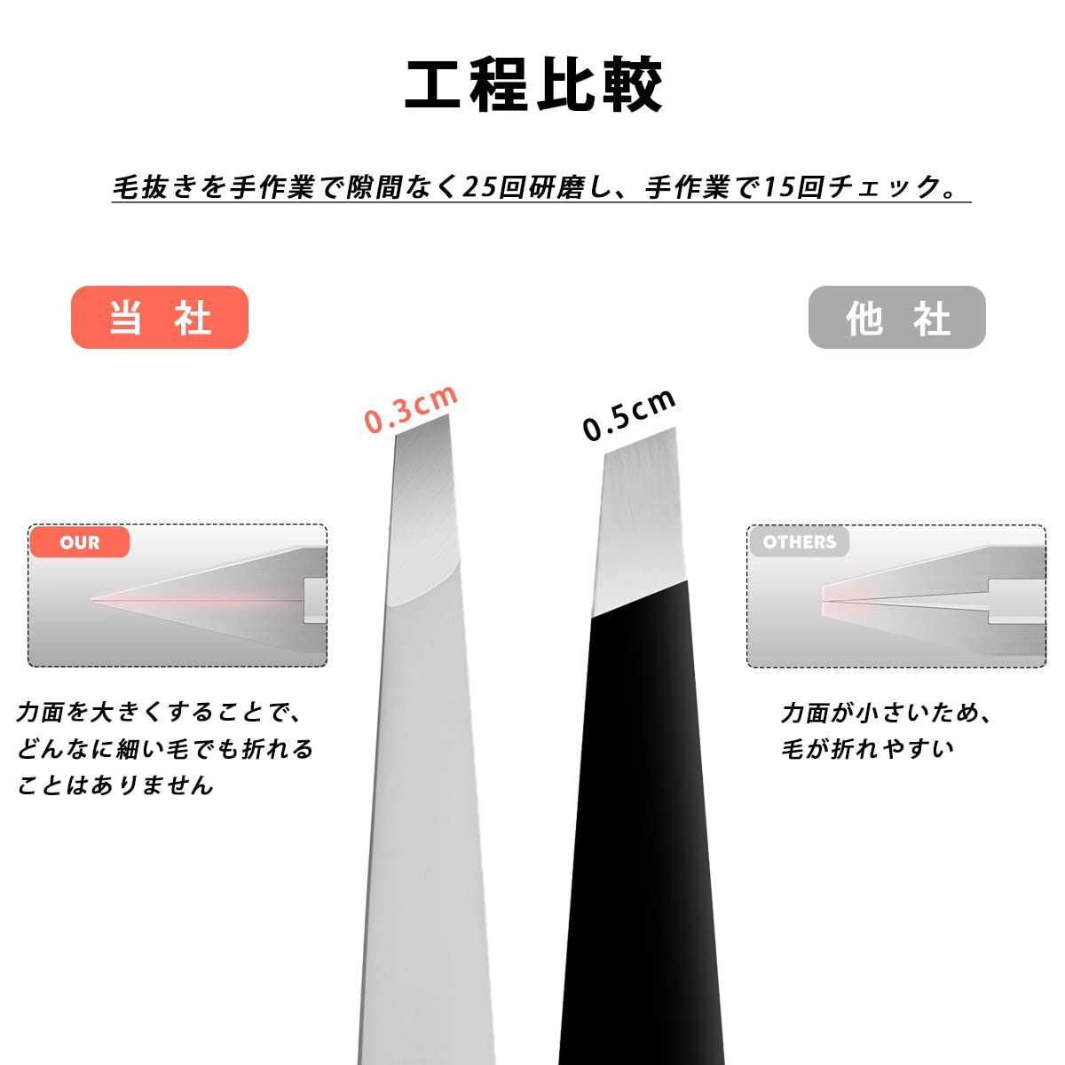 男女兼用