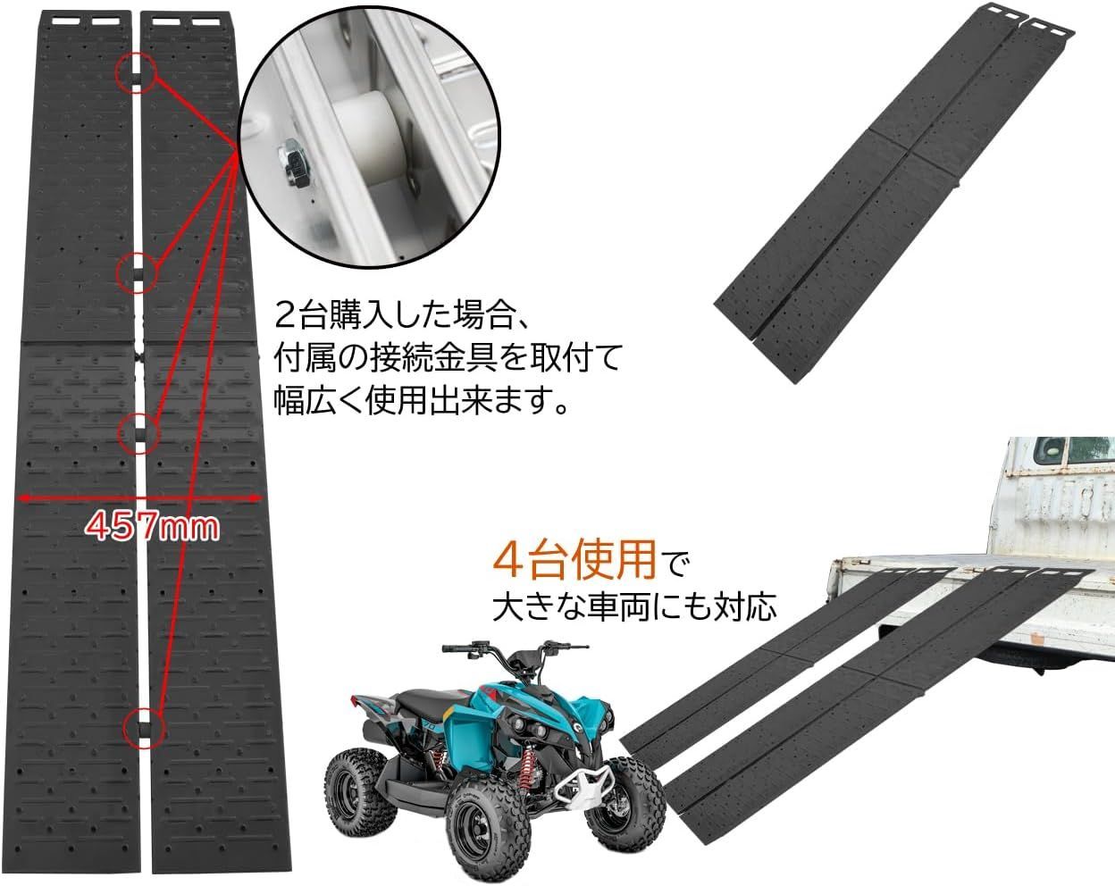 軽量