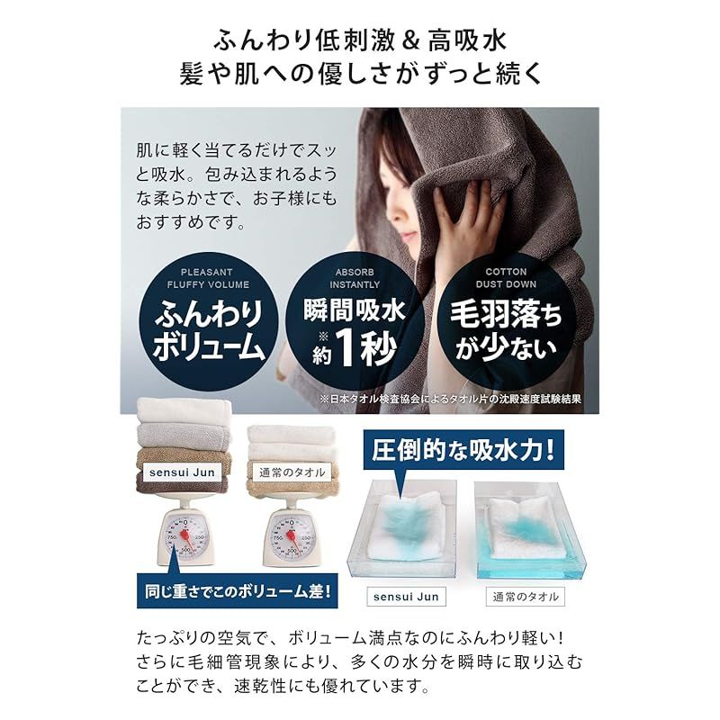 ホワイト 1