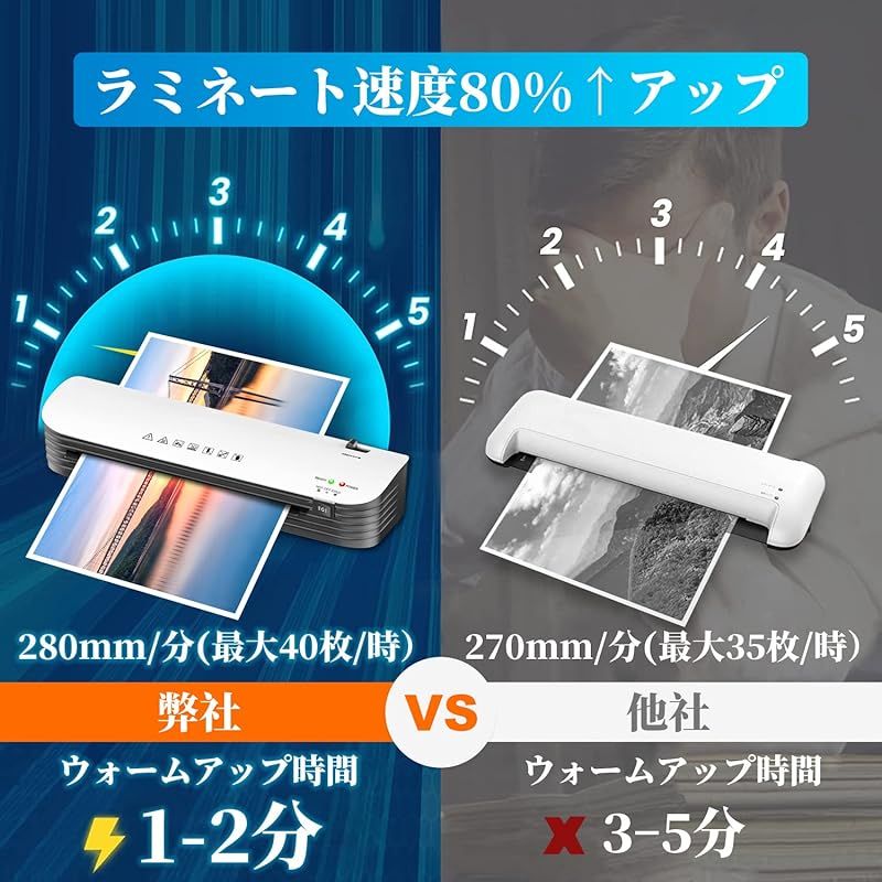 コンパクト