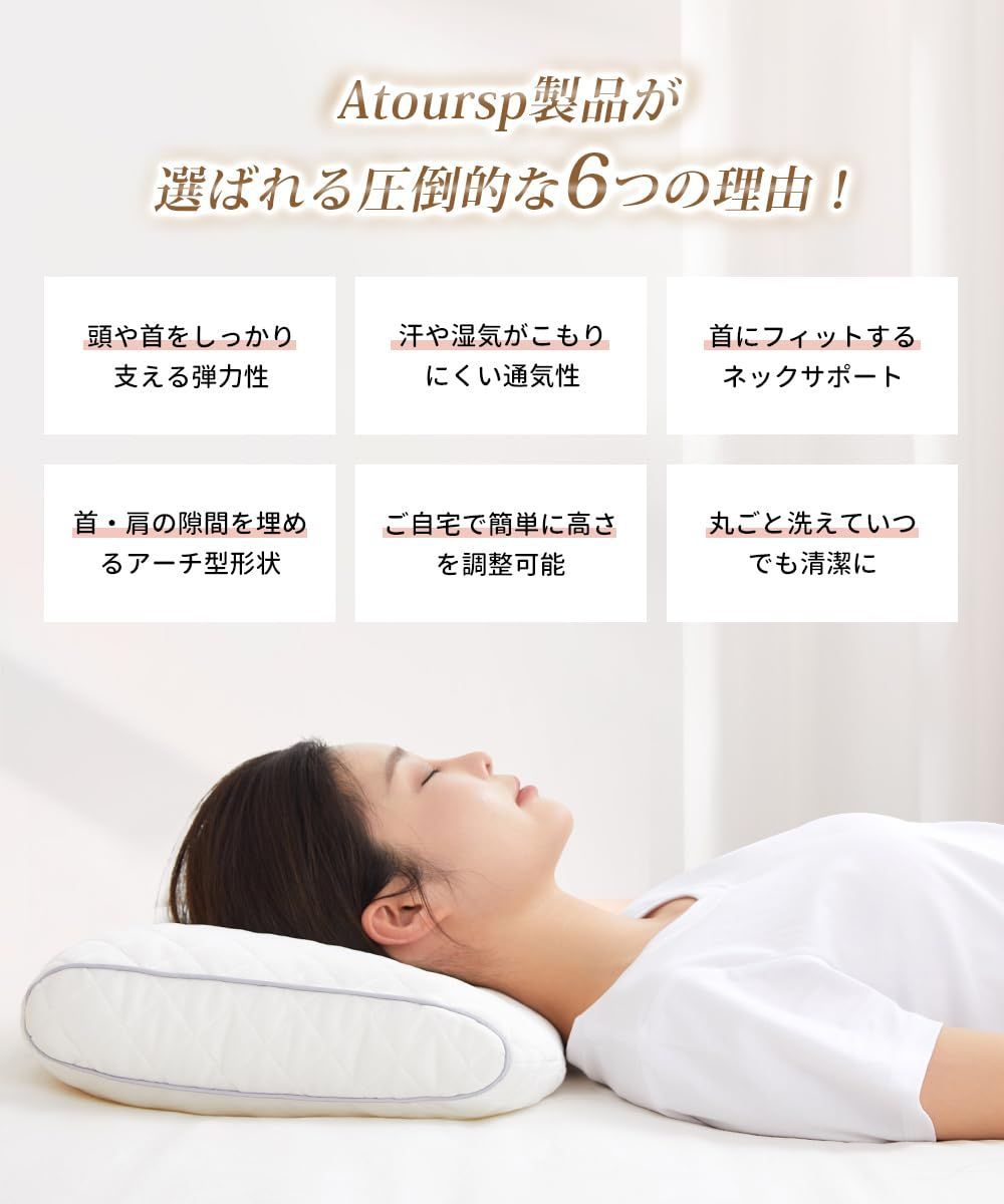 横向き対応